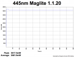 445nm Maglite 1.1.20.png