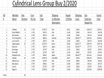 Group Buy CLens 2 Better View_2020.png