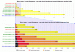 2011-12-eye-and-viz-hazard-chart-1-mrad.gif