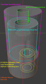 Laser Assembly.png