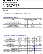 NDB7A75 Divergence.PNG
