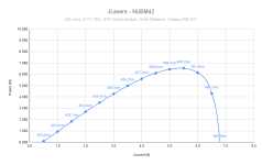 JLasers - NUBM42.png