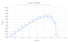 JLasers - NUBM49.png