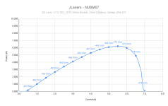 JLasers - NUBM07.png
