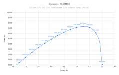 JLasers - NUBM06.png