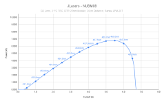 JLasers - NUBM08.png