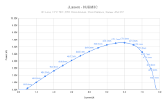 JLasers - NUBM0C.png JLasers - NUBM0C.png