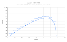 JLasers - NDB7A75.png