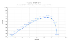 JLasers - NUBM42-81.png