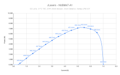 JLasers - NUBM47-A1.png JLasers - NUBM47-A1.png