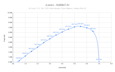 JLasers - NUBM47-A1.png