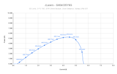 JLasers - GH04C05Y9G.png