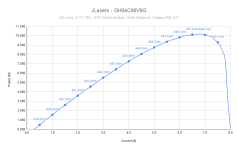 JLasers - GH04C06V9G.png