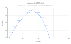 JLasers - GH05C01B9G.png JLasers - GH05C01B9G.png