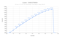 JLasers - GH04C07W9GH.png JLasers - GH04C07W9GH.png