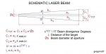 Schematic_laser_beam.jpg