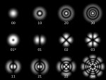 tem_modes.JPG