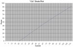 12x_Diode_Plot.JPG