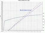 My6xPlot_LD1.gif