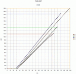 PHR-803T_Diode_Burnouts.gif